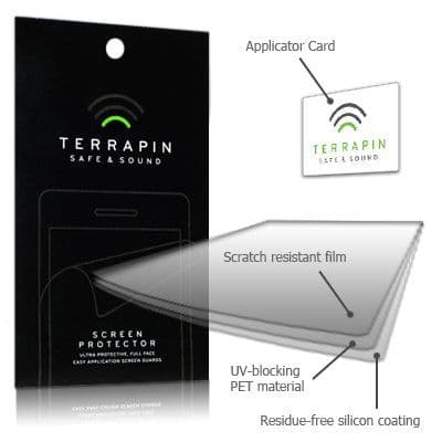 iPad Mini Screen Protector