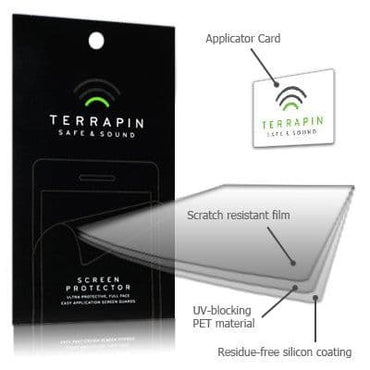 iPad Mini Screen Protector
