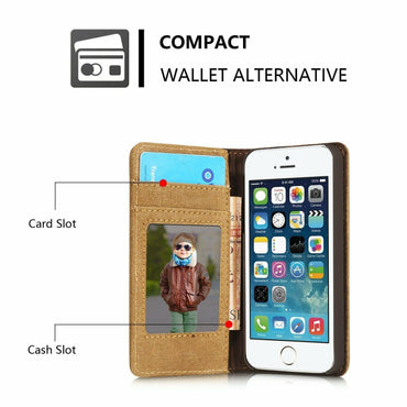 iPhone Canvas Wallet Case Cover